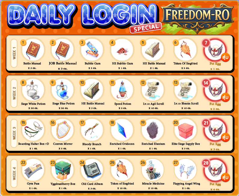 Daily Login - Freedom-RO